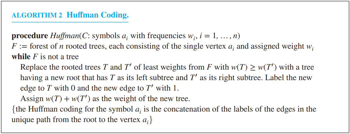 Kenneth Rosen - Discrete Mathematics and Its Applications - 8th edition - Chapter 11.2 - Algorithm2