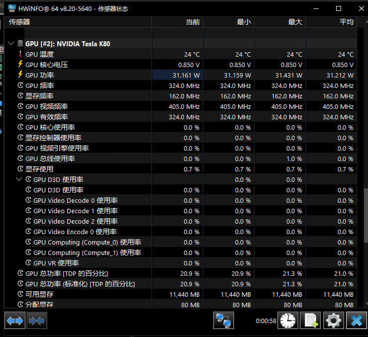 GPU2 temp